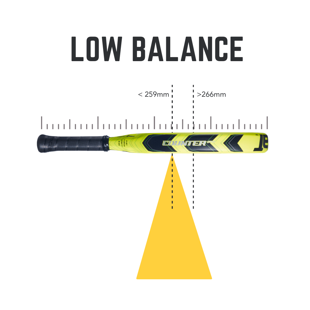 Image of a yellow, low balance padel racket, illustrating the dimensions - ThePadelShop.co.nz