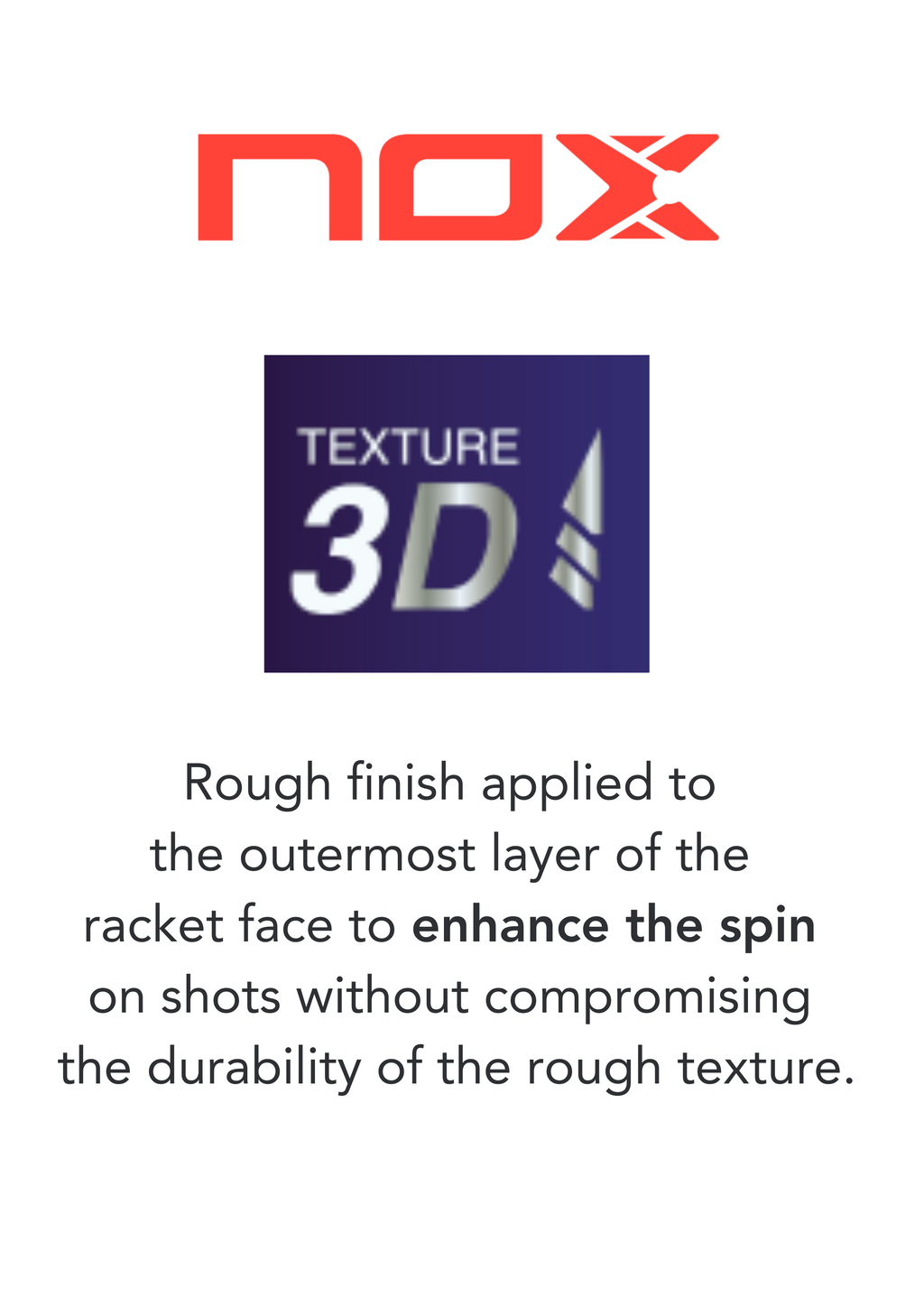 NOX Equation Advanced Series - Orange (2024)