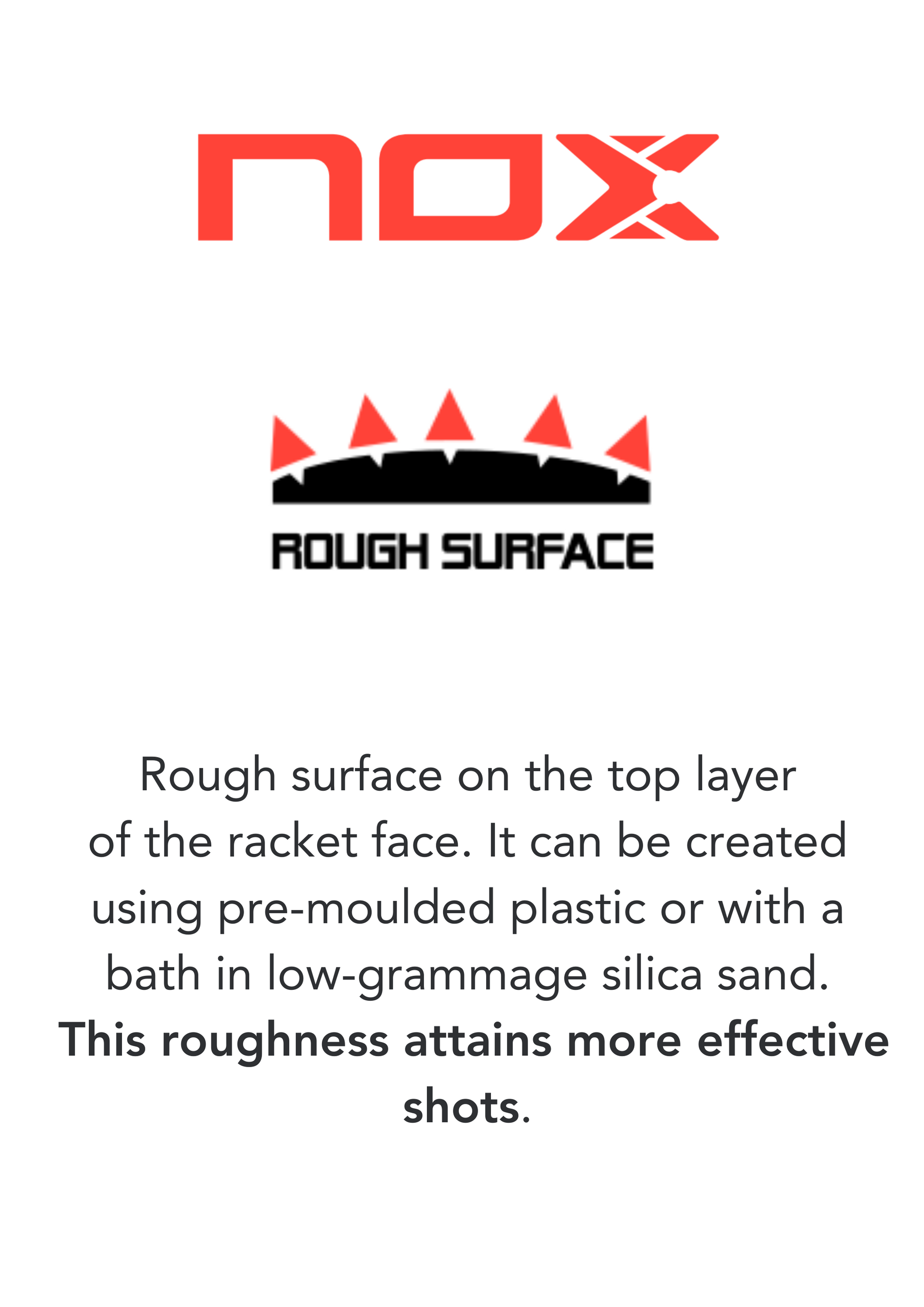 Rough Surface